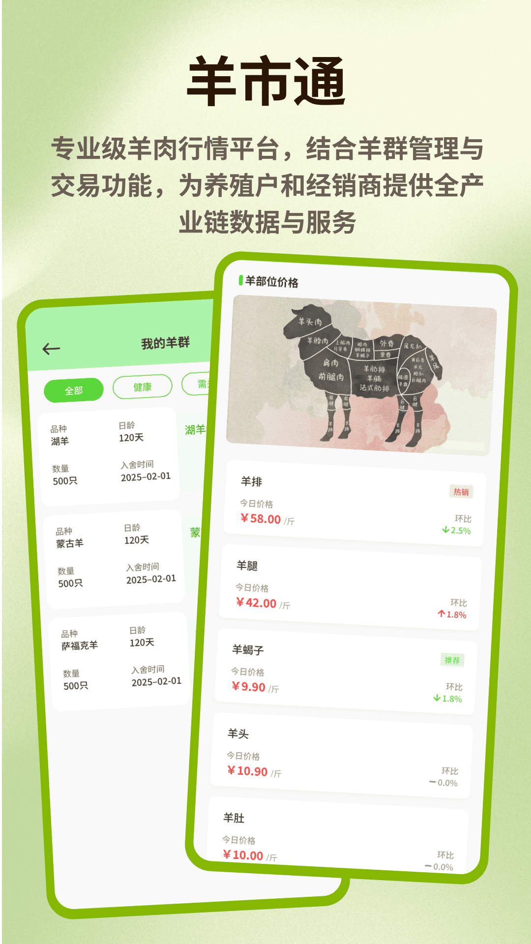 精彩截图-羊羊乐翻天2026官方新版