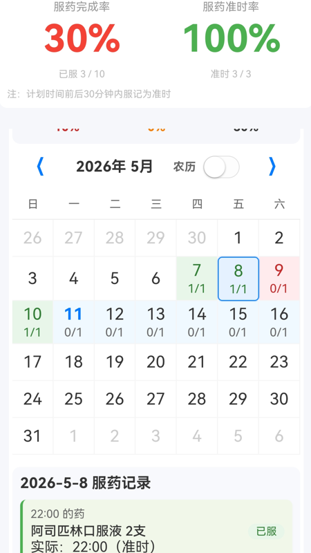 精彩截图-岁岁安2026官方新版