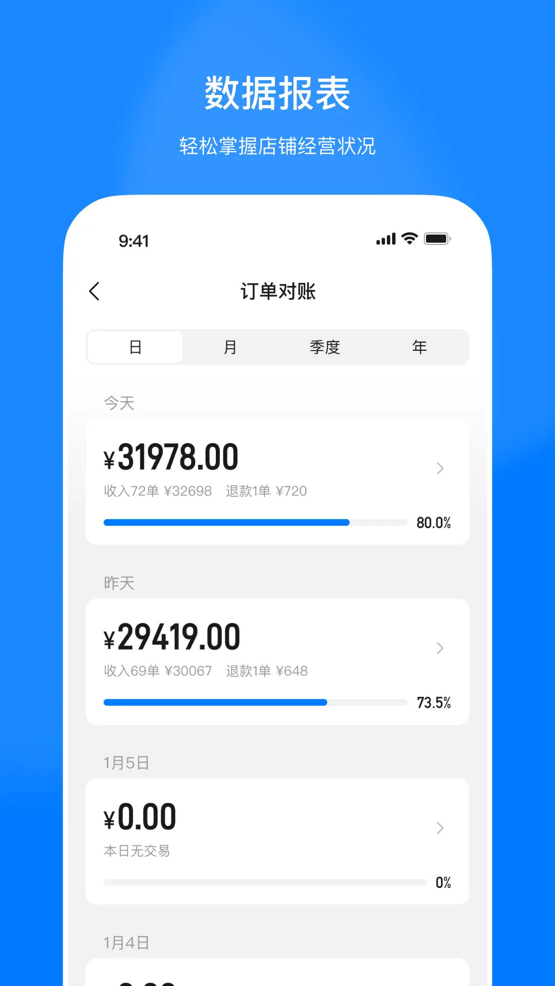 精彩截图-生意云2026官方新版
