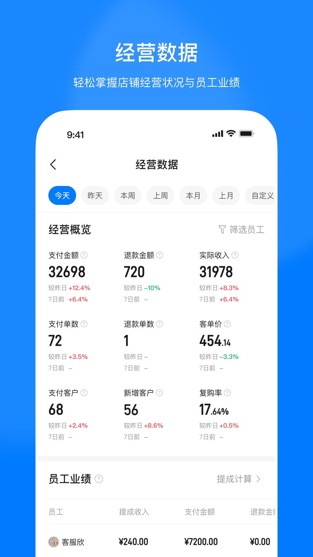精彩截图-生意云2026官方新版