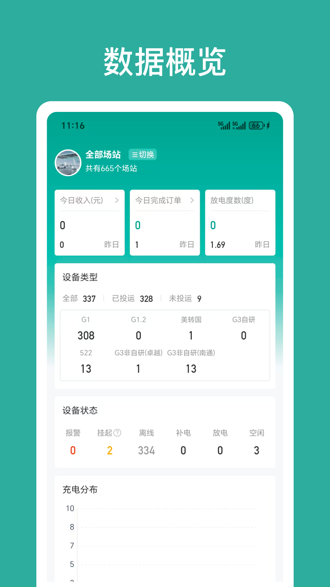 精彩截图-易佳电助手2026官方新版