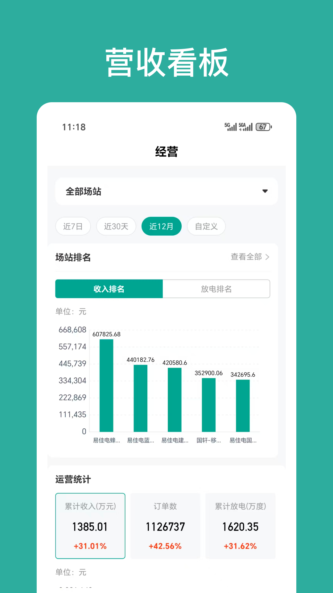 精彩截图-易佳电助手2026官方新版