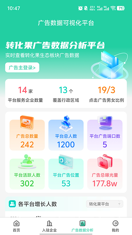 精彩截图-转化果2026官方新版