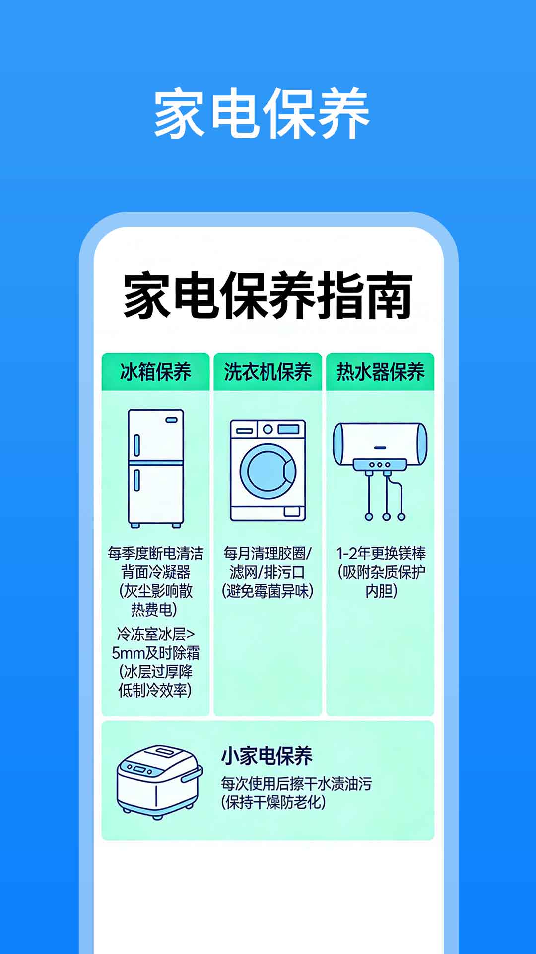 智能遥控（智控） 截图 2