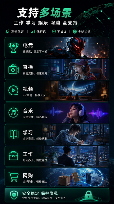 精彩截图-腾云加速器2026官方新版