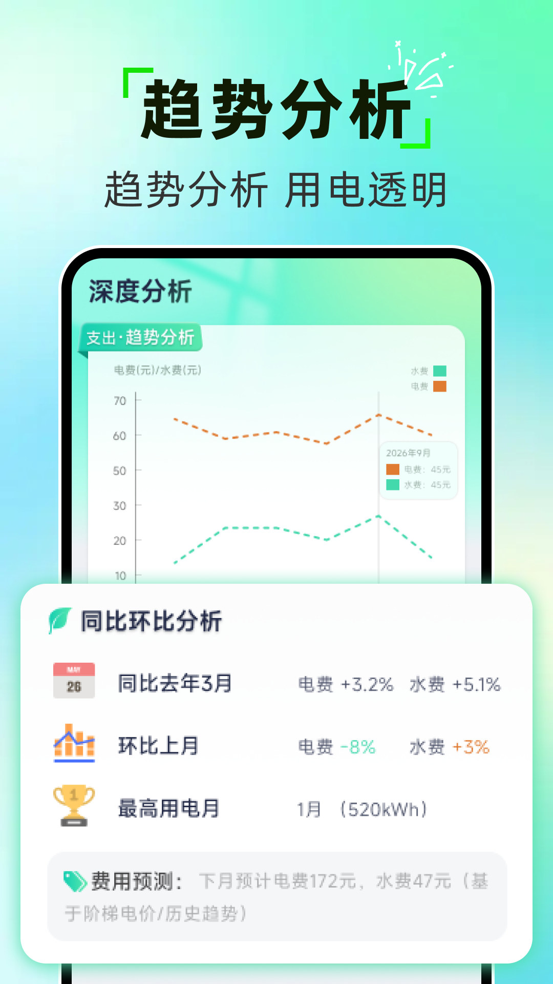 精彩截图-网上电费管家2026官方新版