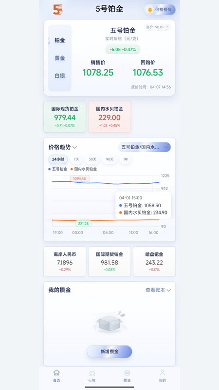 精彩截图-五号贵金属2026官方新版