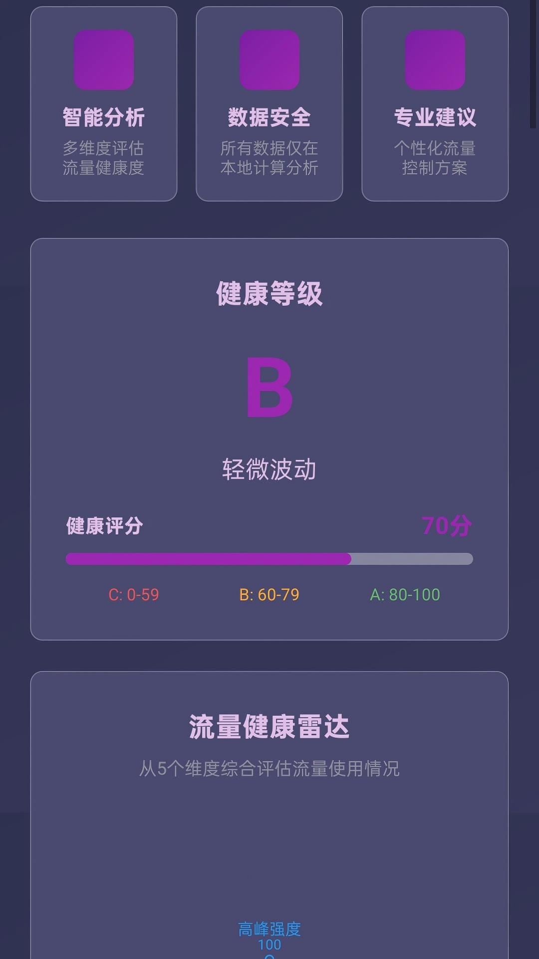 精彩截图-好易多流量2026官方新版