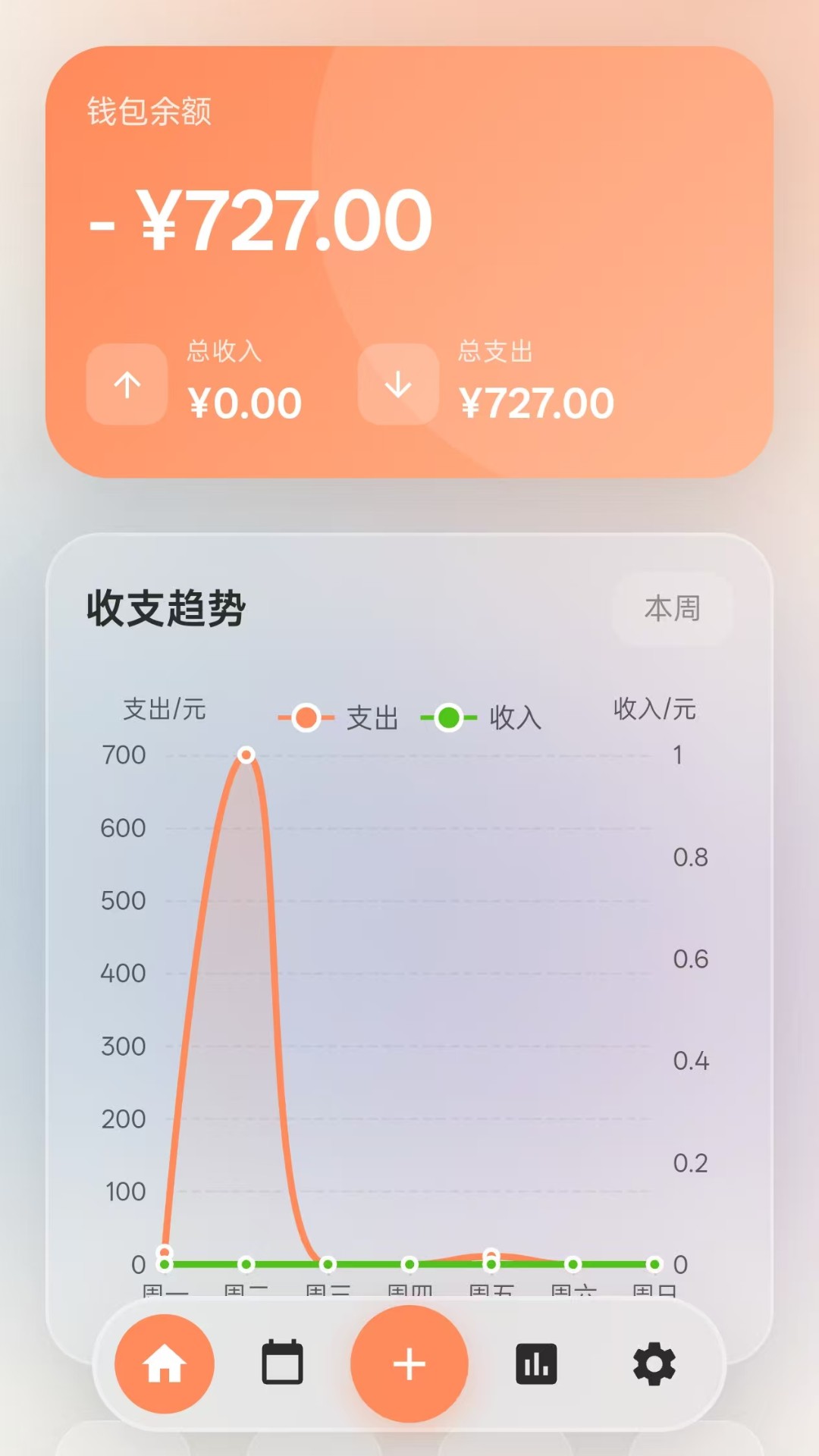 精彩截图-阳阳记账2026官方新版
