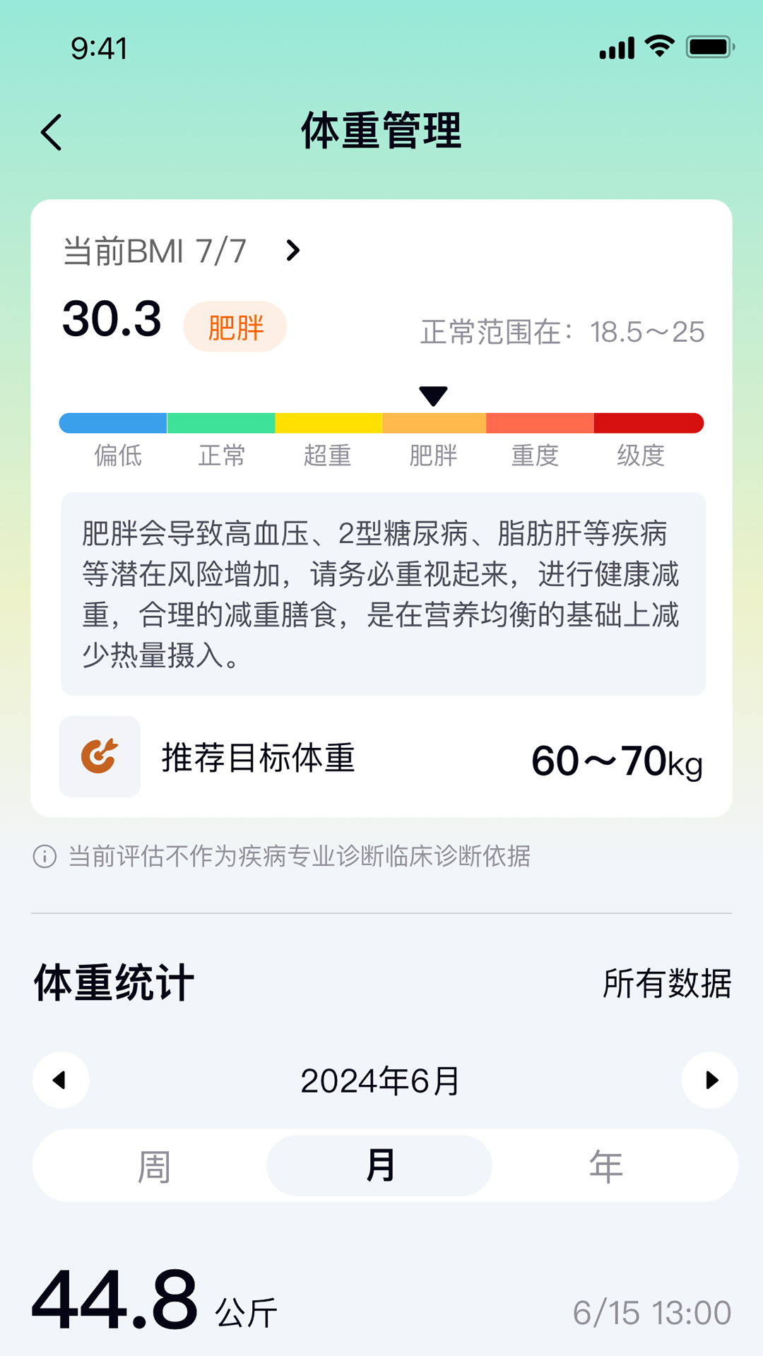 精彩截图-润医主动健康2026官方新版