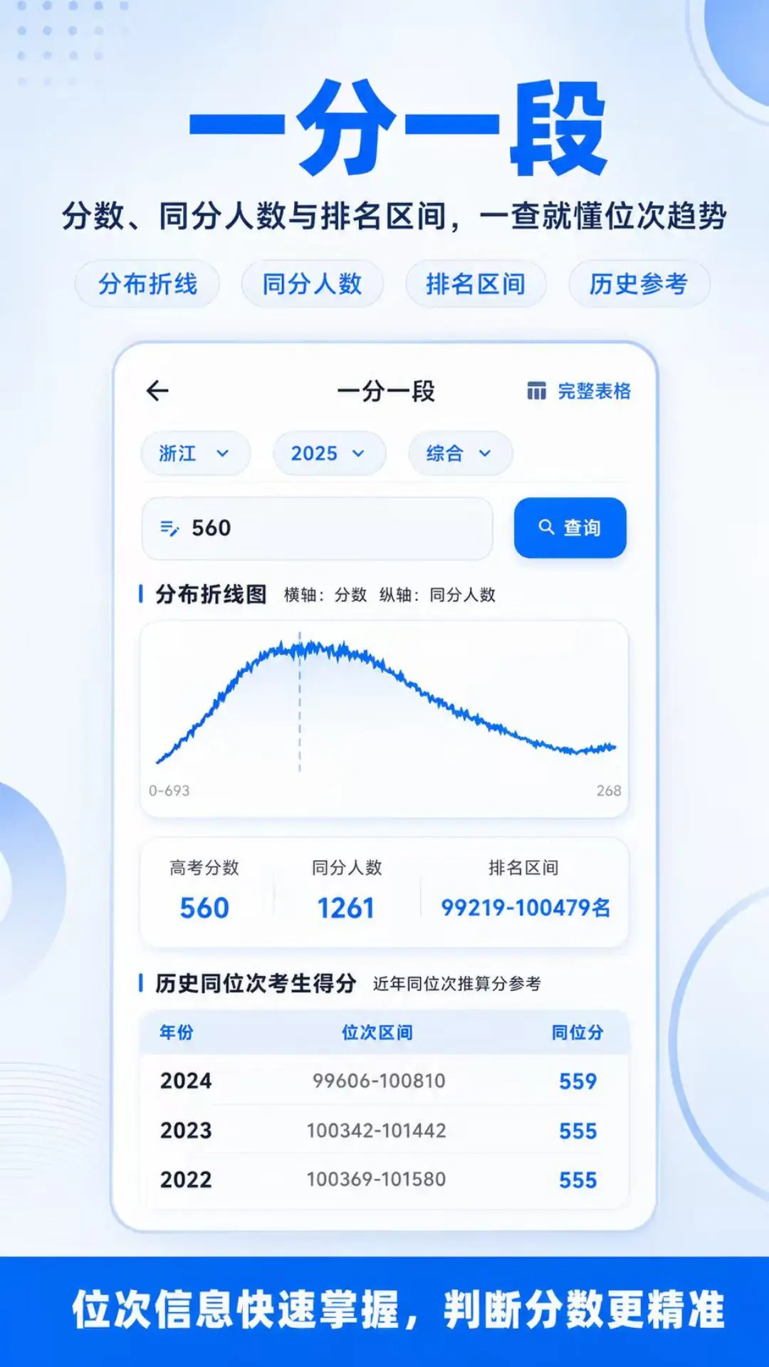 精彩截图-高考志愿填报（2026）2026官方新版