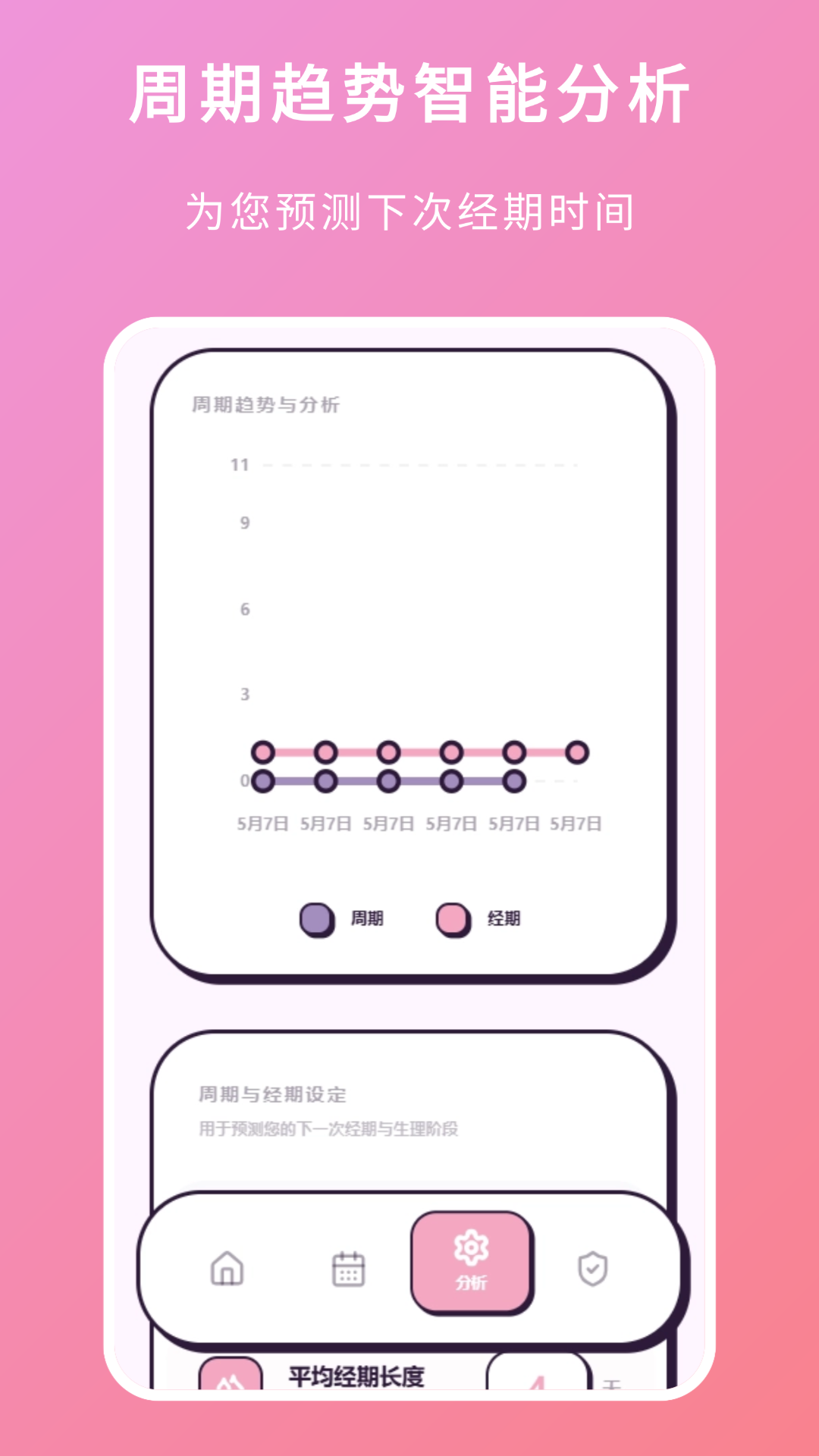 精彩截图-例假助手2026官方新版