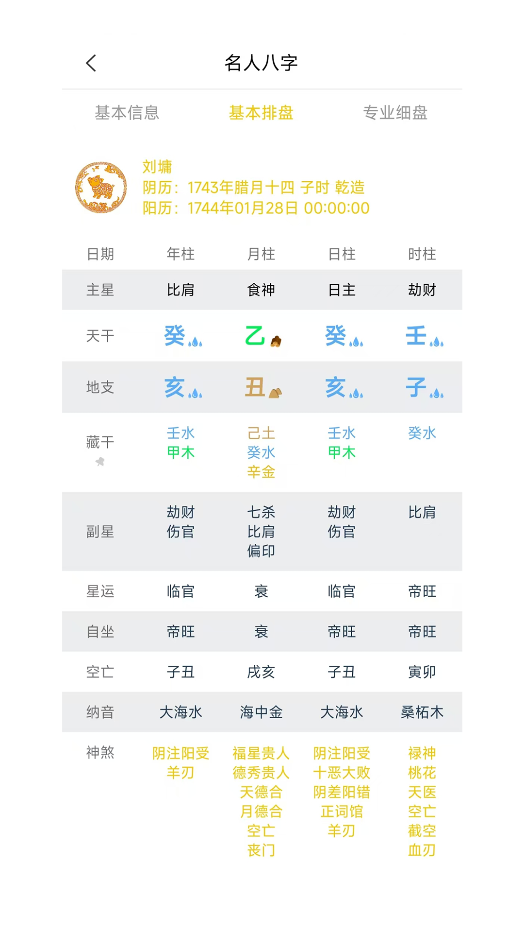 精彩截图-论八字2026官方新版
