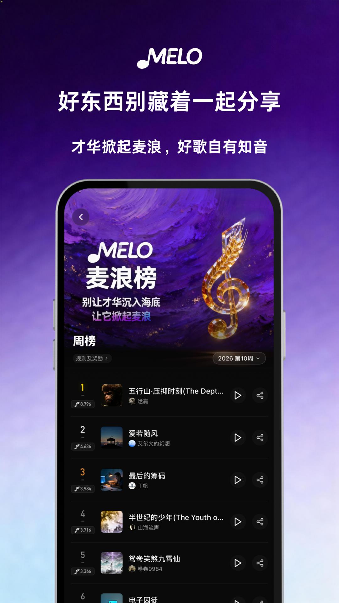 精彩截图-MELO2026官方新版