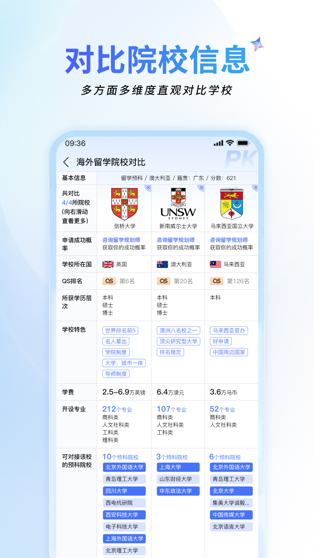 精彩截图-祥途留学2026官方新版