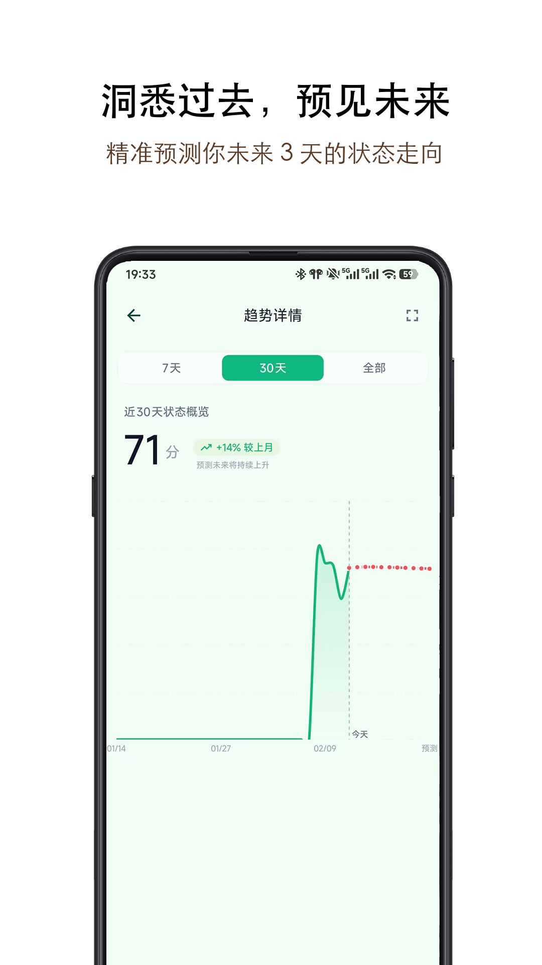 精彩截图-简小态2026官方新版