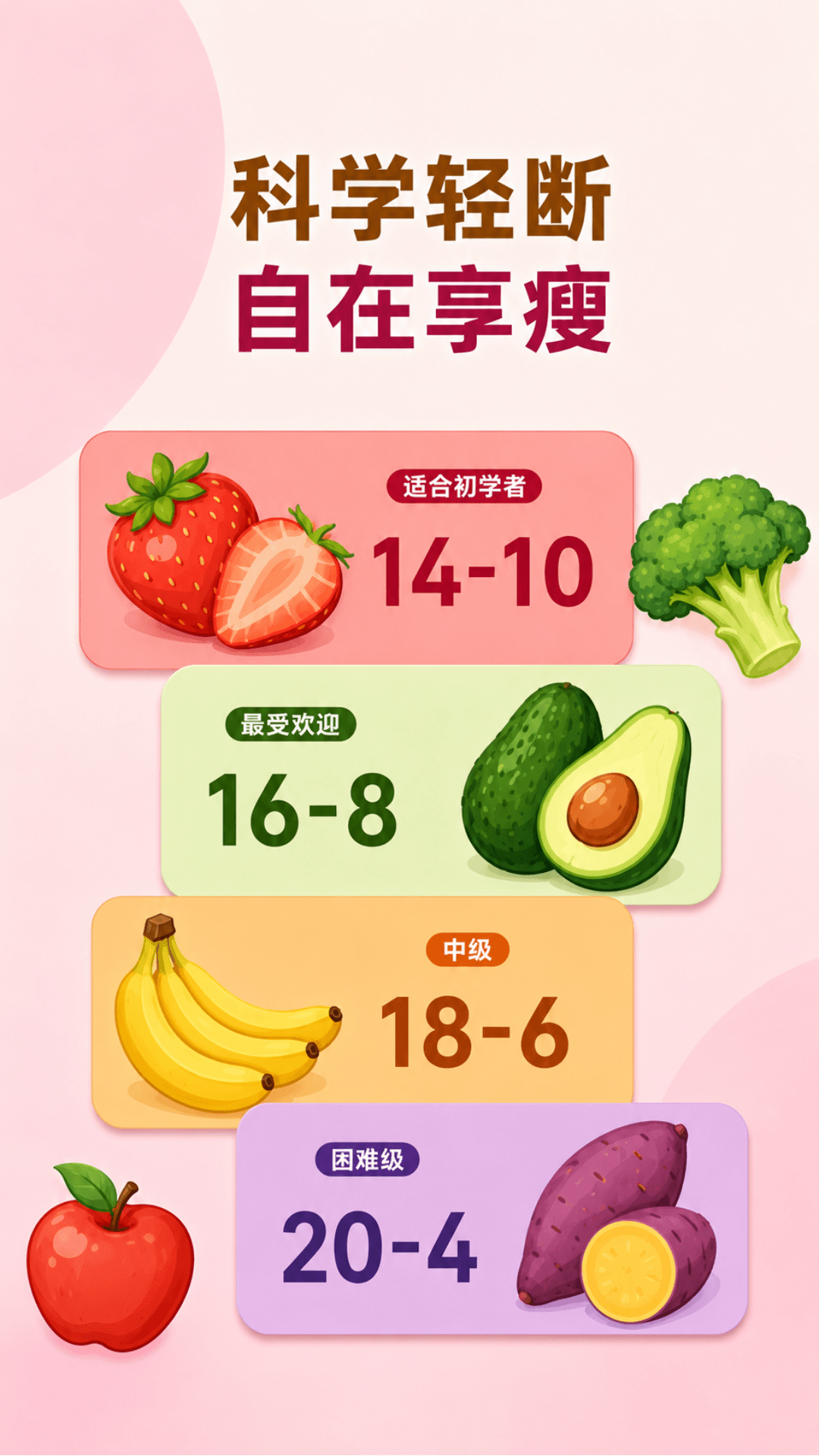 精彩截图-青柚轻断食2026官方新版
