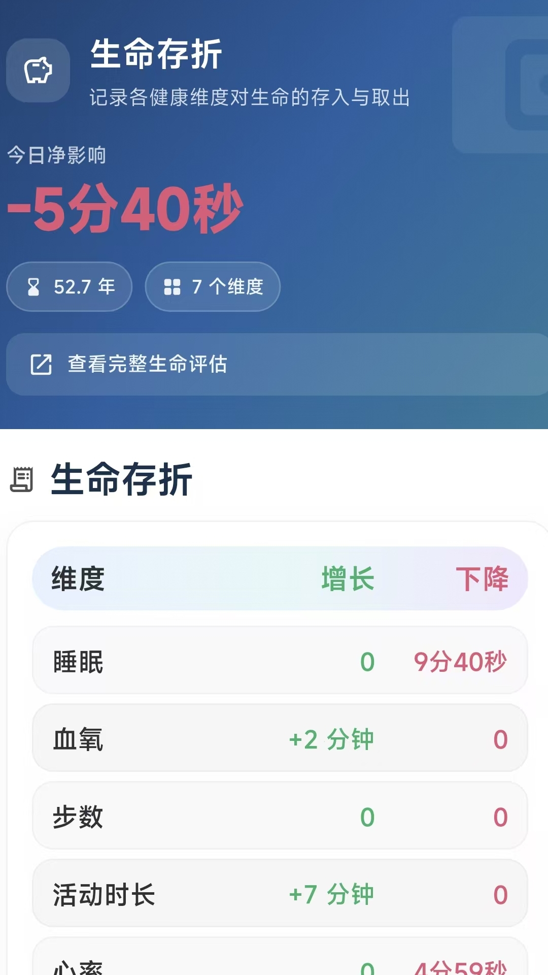生命戒指 截图 3