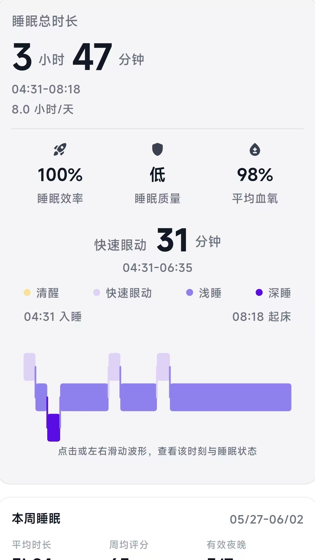 生命戒指 截图 4