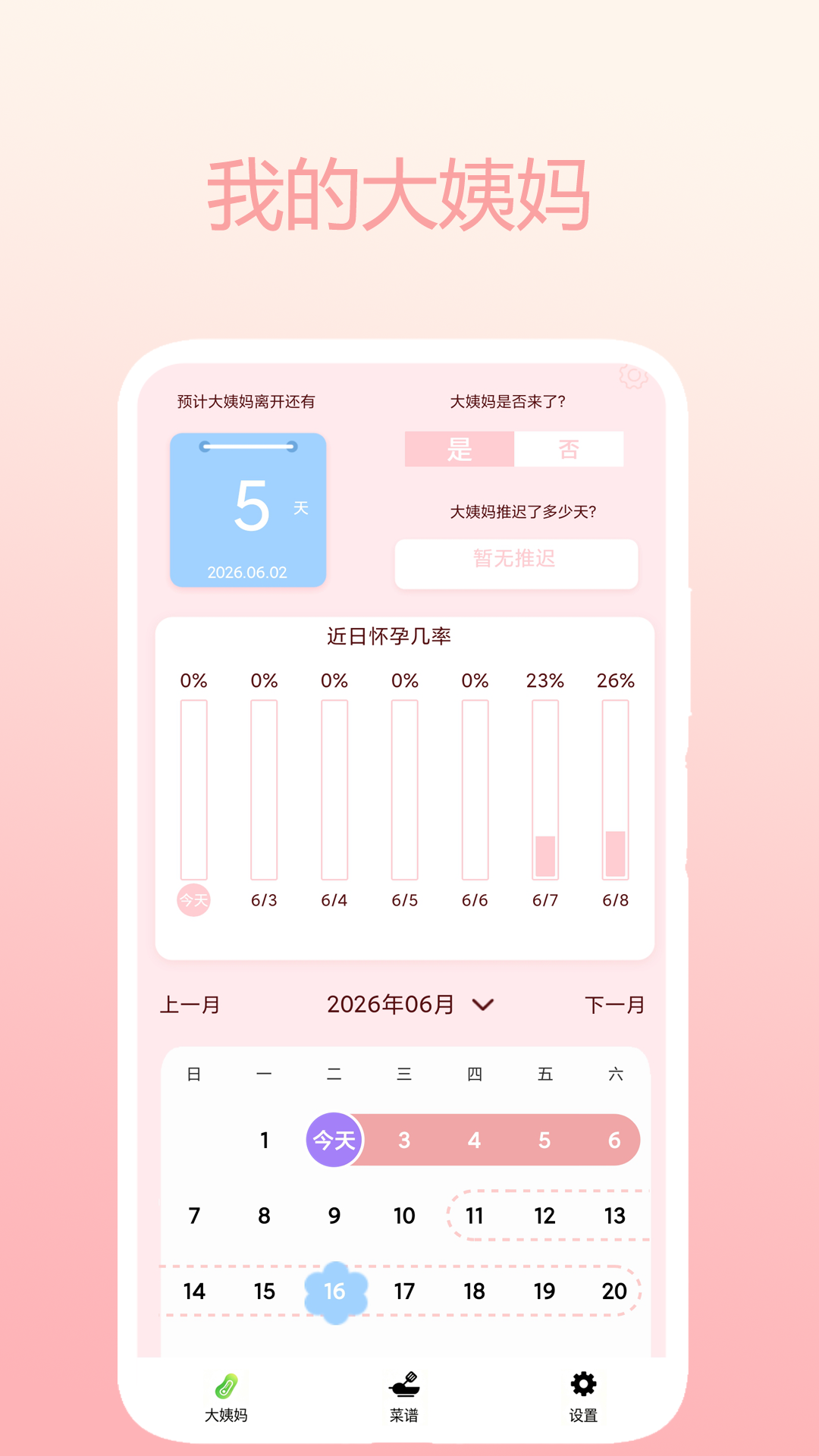精彩截图-我的大姨妈2026官方新版