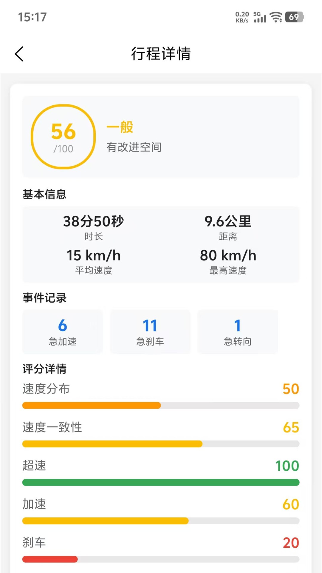 精彩截图-驾安行2026官方新版