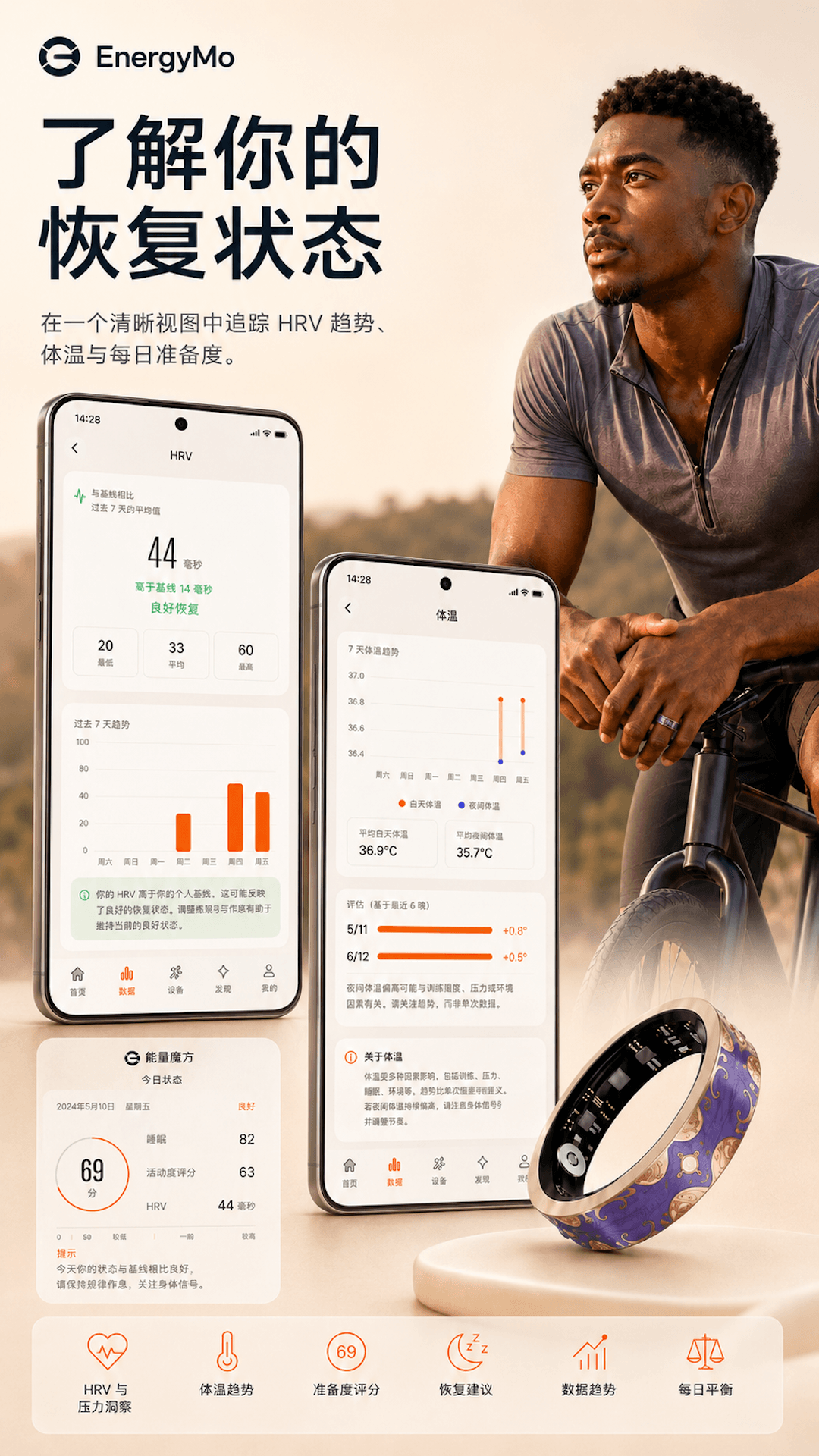 精彩截图-EnergyMo2026官方新版
