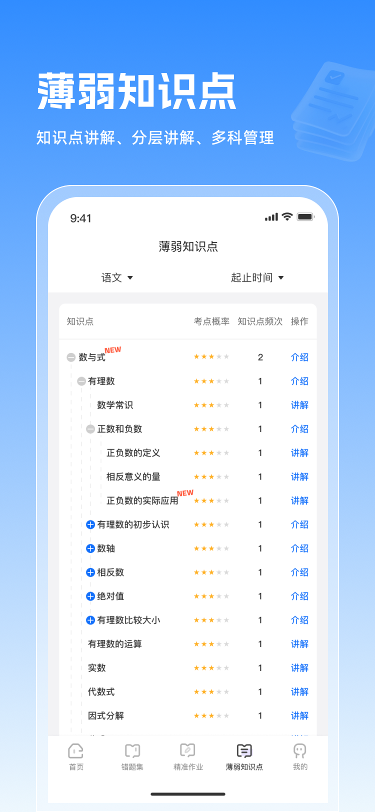精彩截图-灵思知微2026官方新版