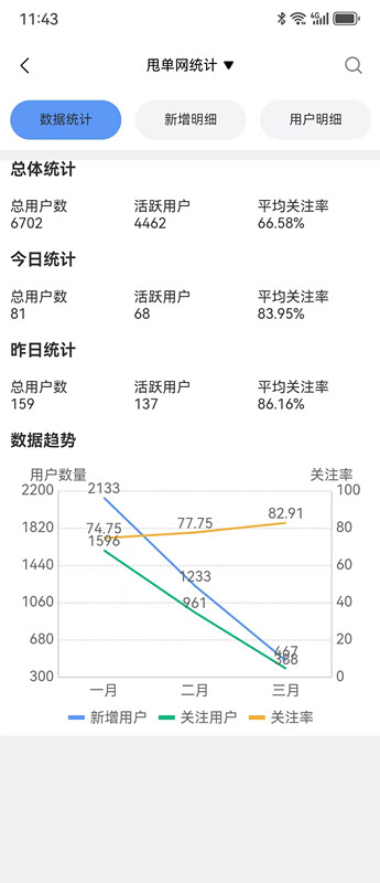 精彩截图-企管家2026官方新版