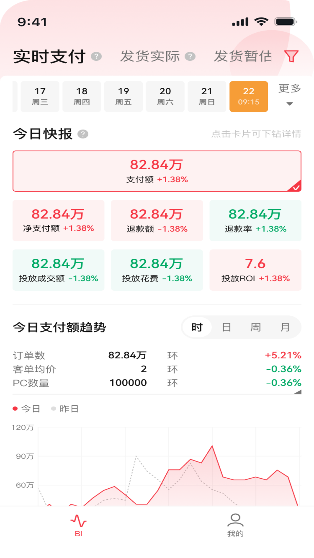 精彩截图-孚务2026官方新版