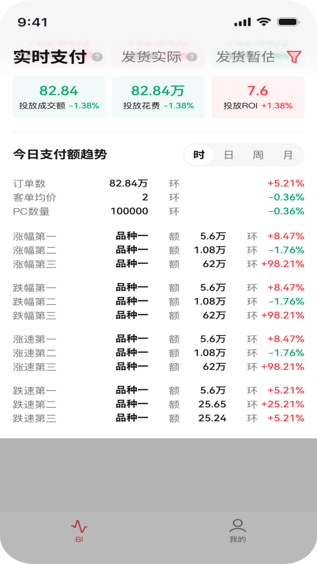 精彩截图-孚务2026官方新版