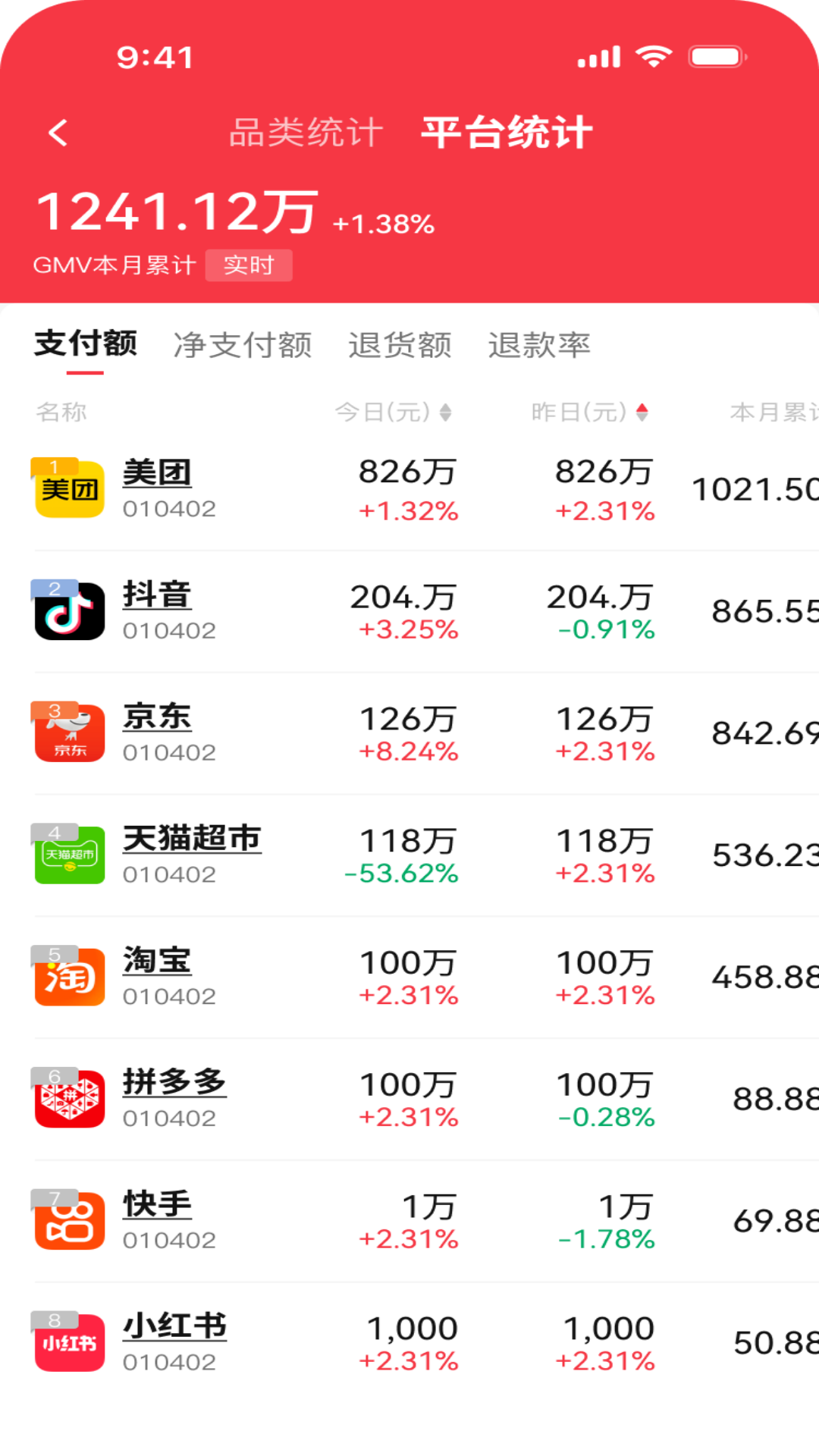 精彩截图-孚务2026官方新版