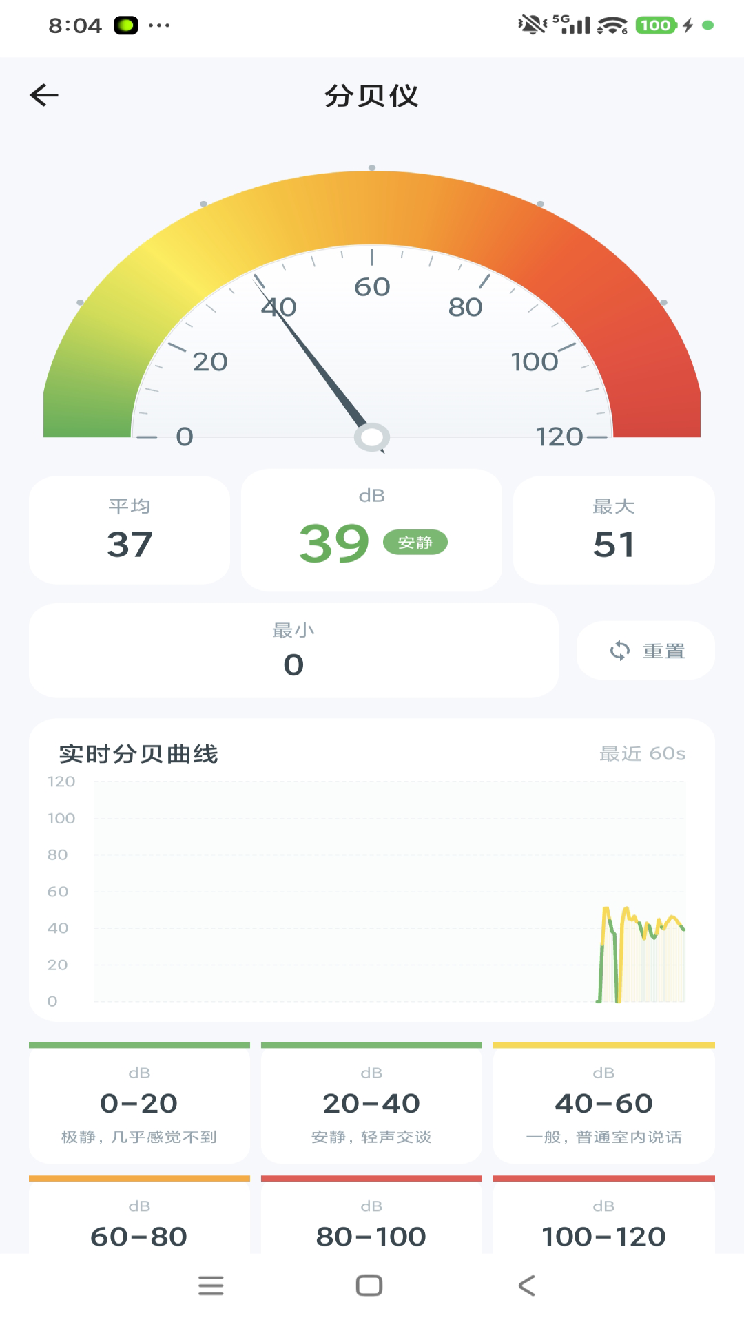 精彩截图-测距测量仪2026官方新版