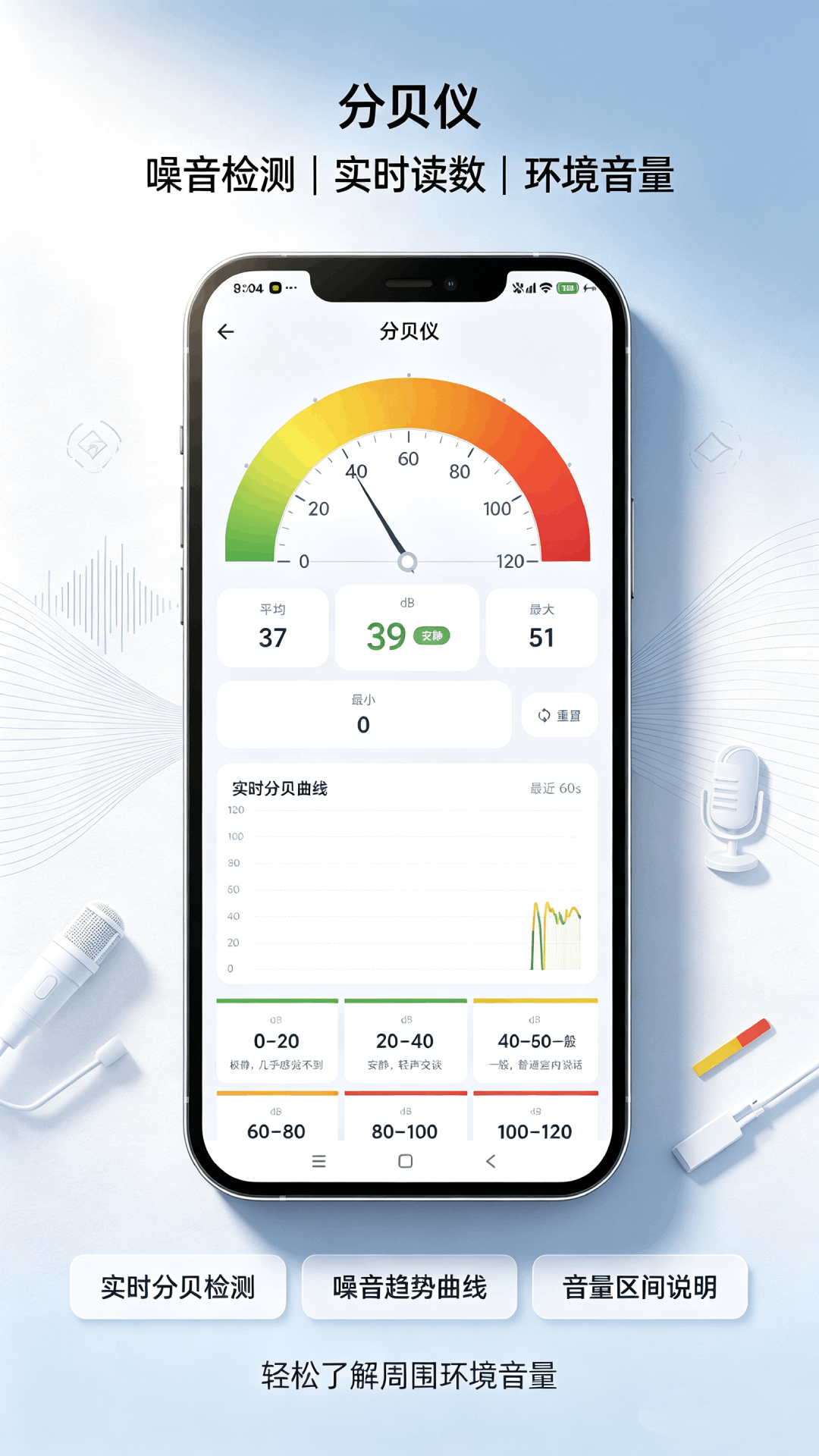 精彩截图-测距测量仪2026官方新版
