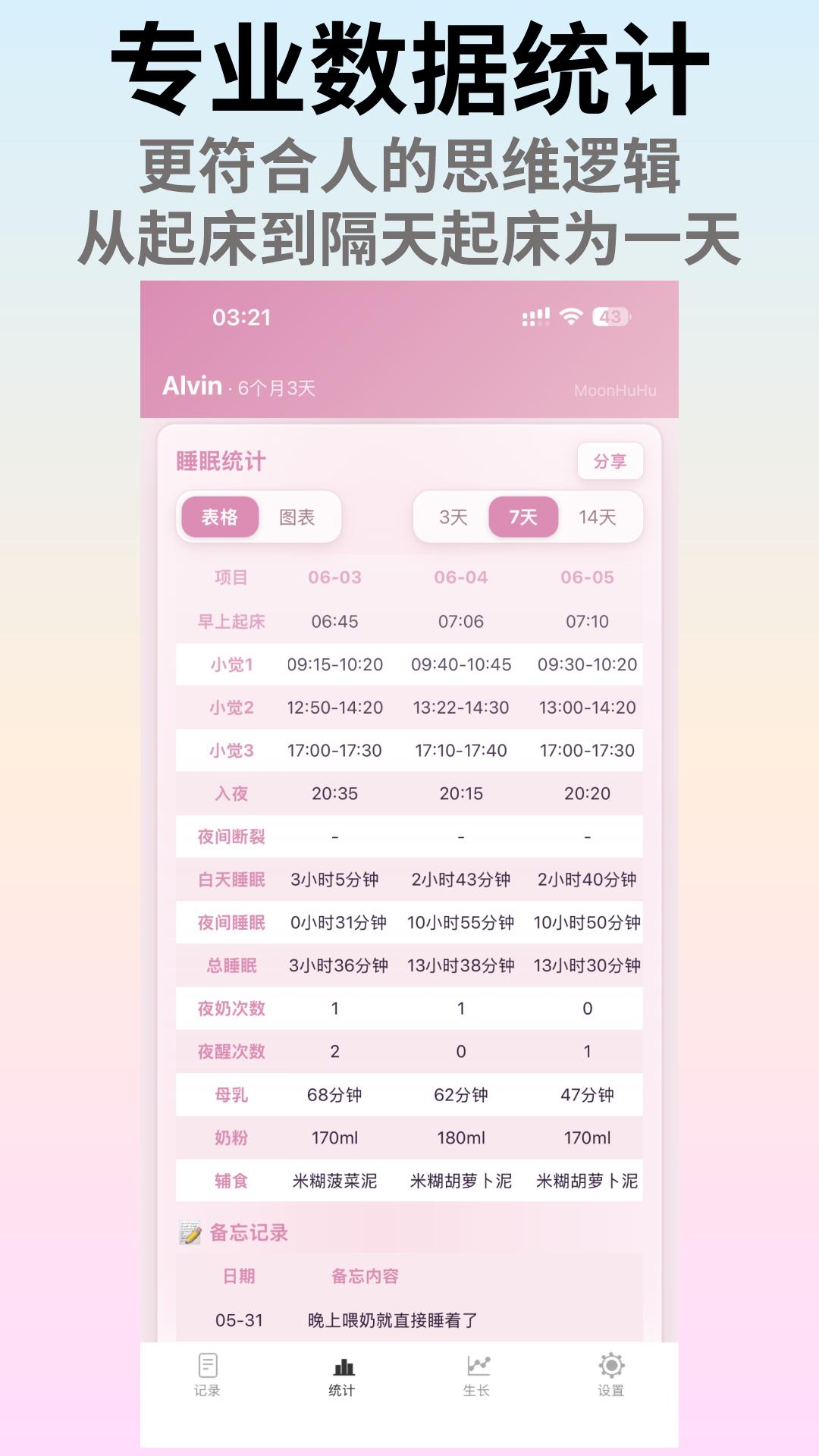 精彩截图-MoonHuHu睡眠管家2026官方新版