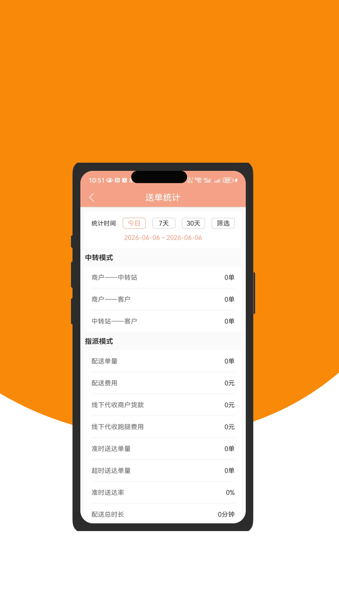 精彩截图-优乐跑骑士版2026官方新版