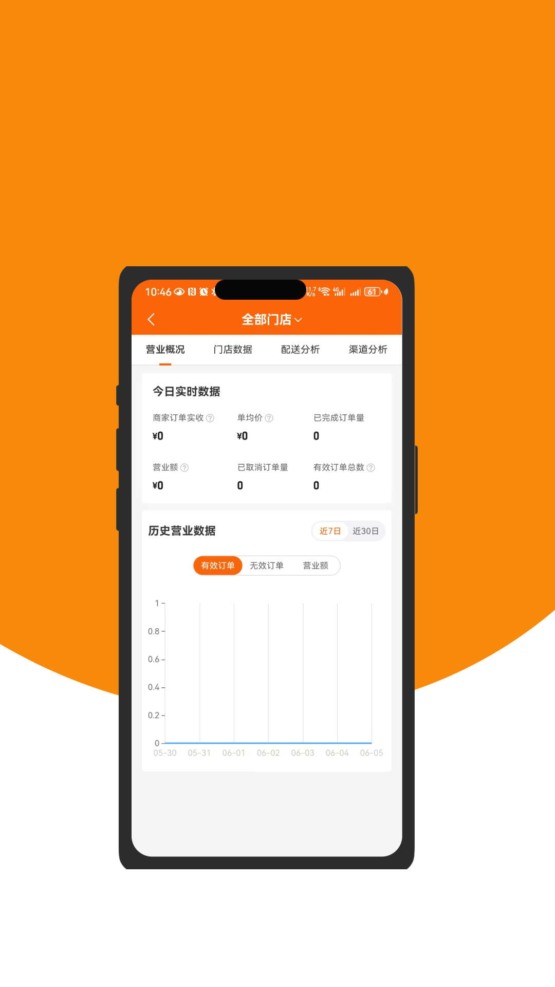 精彩截图-优乐跑用户端2026官方新版