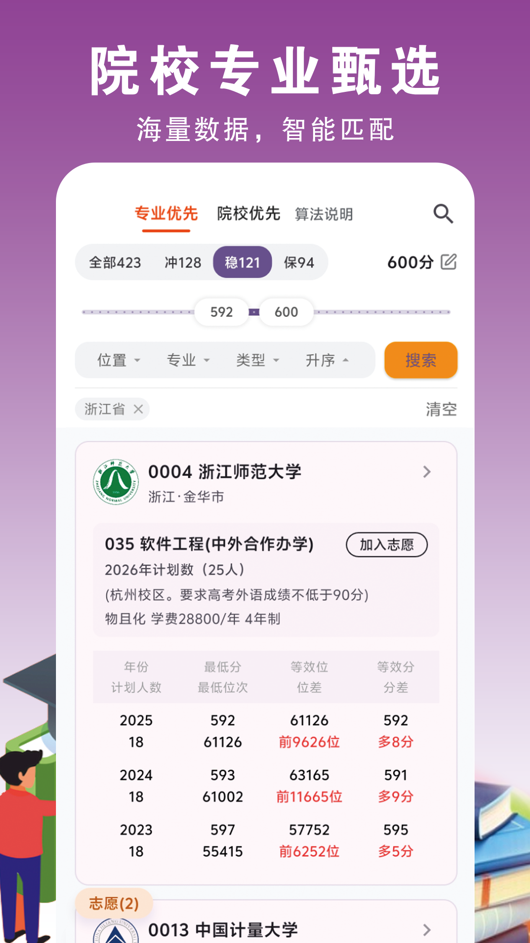 高登志愿 截图 2
