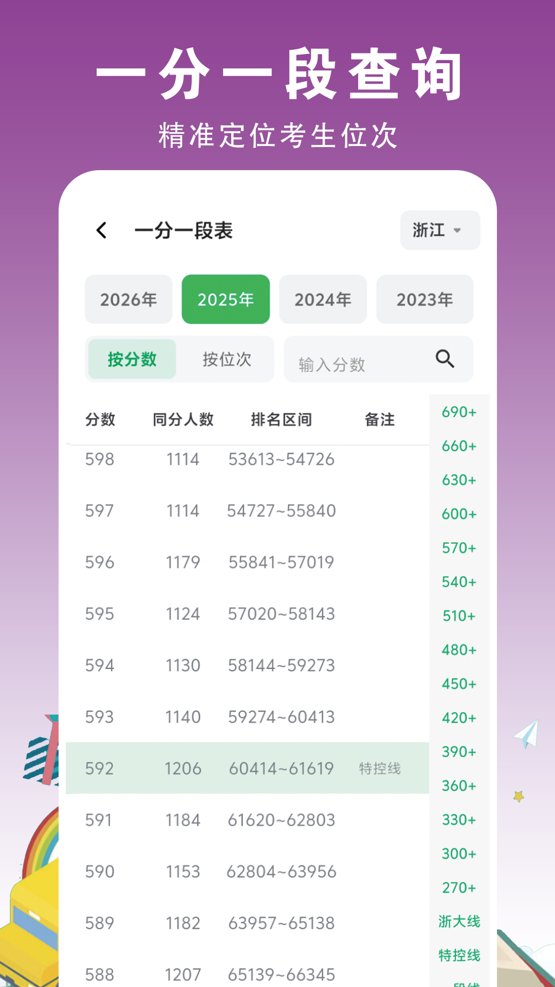 高登志愿 截图 4