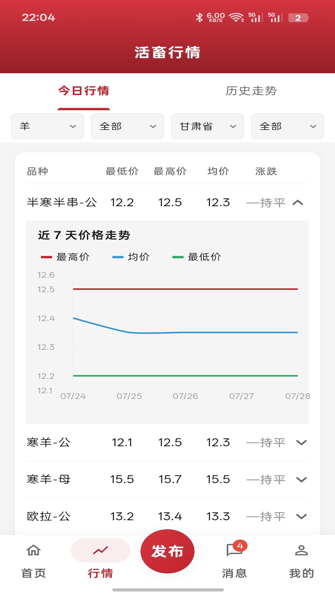 精彩截图-元牧通2026官方新版