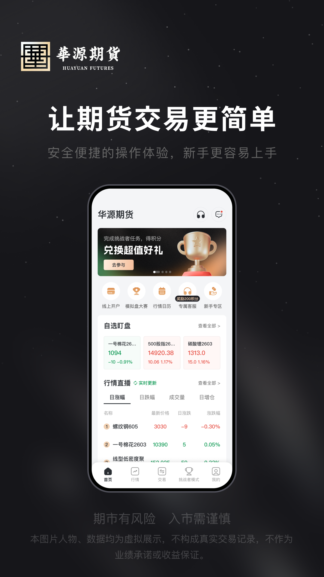 华源期货极速开户 截图 1