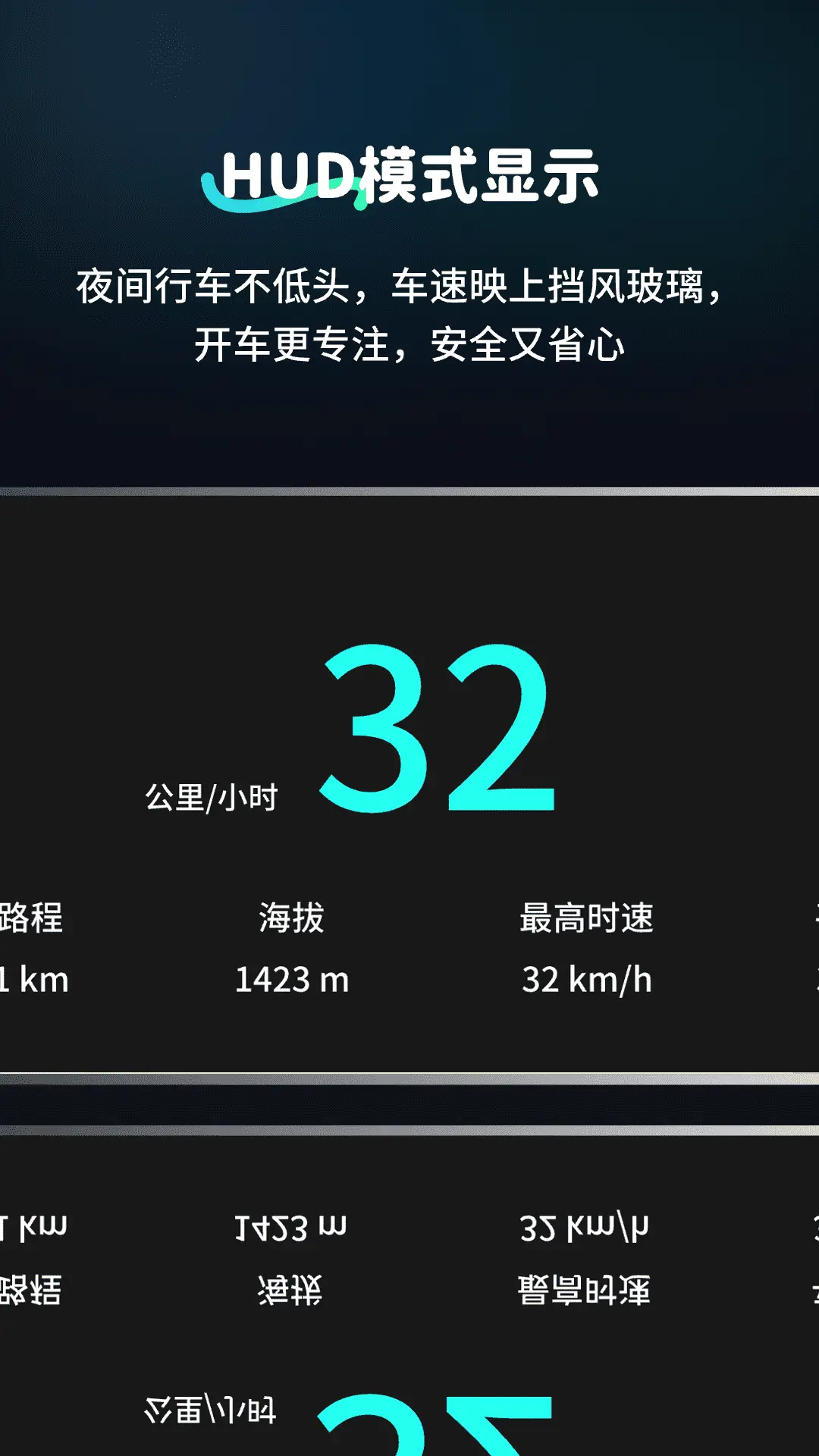 精彩截图-车速表测速仪GPS2026官方新版