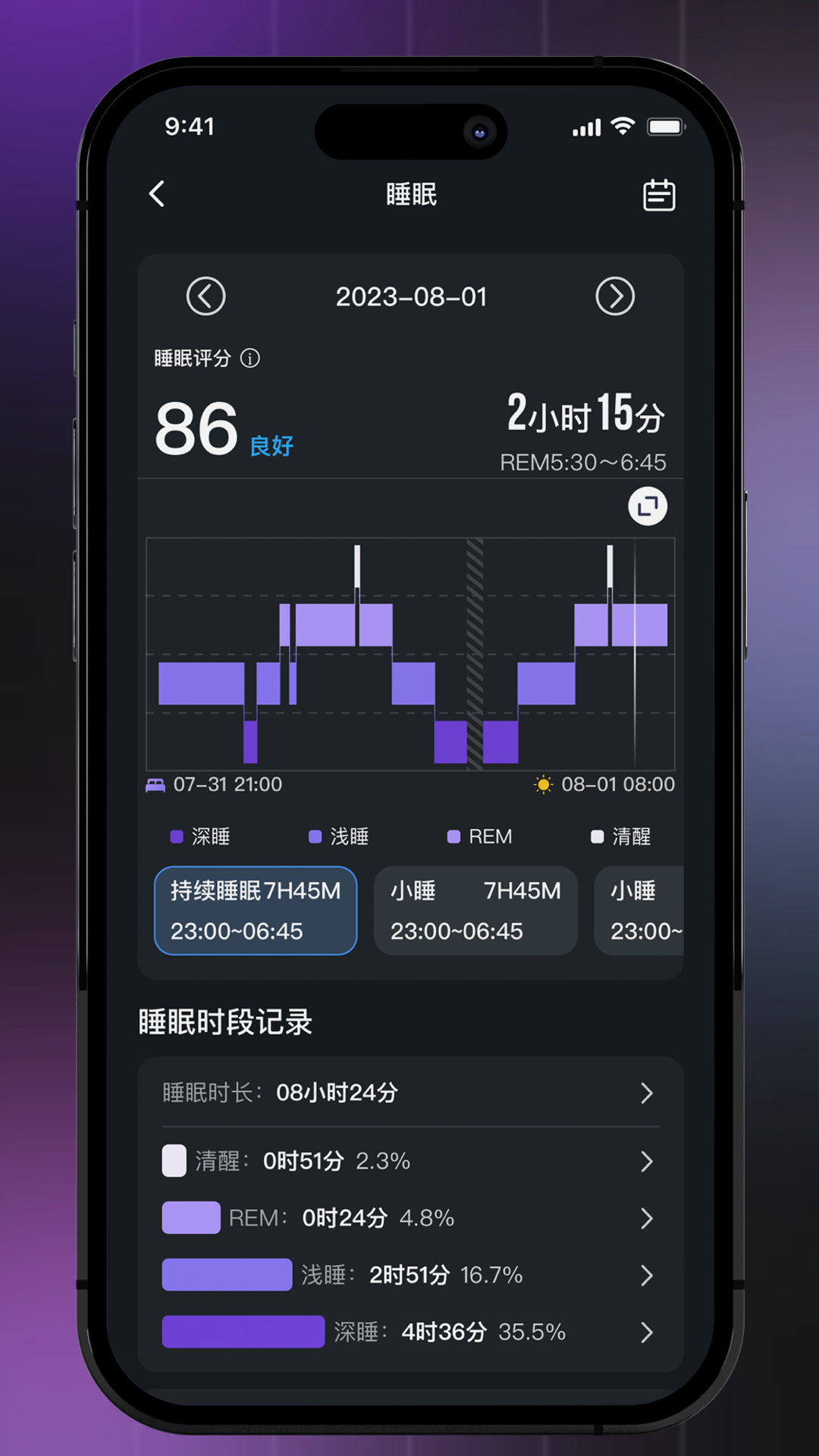 精彩截图-Mini Zone2026官方新版