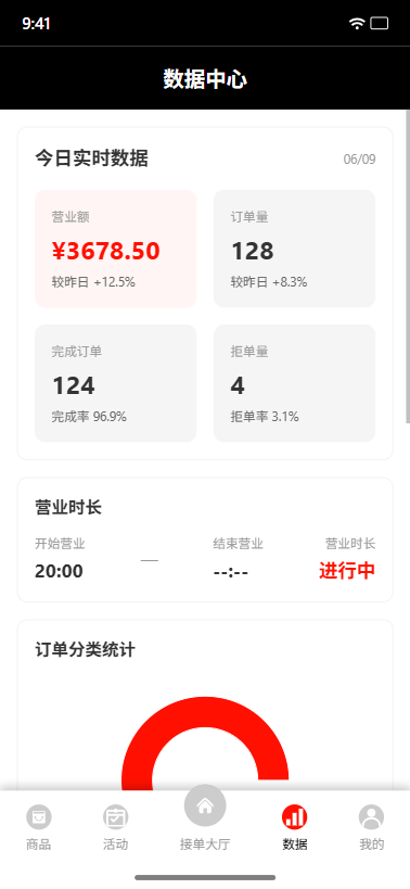 精彩截图-闪派商家端2026官方新版