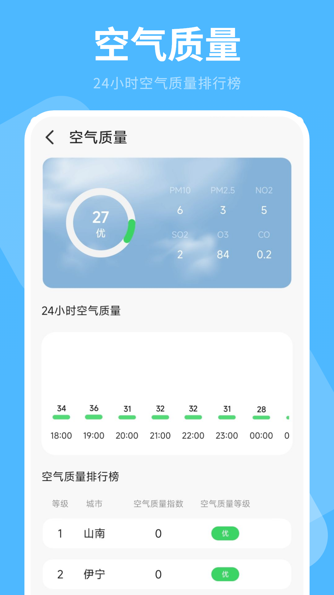 精彩截图-空气质量2026官方新版