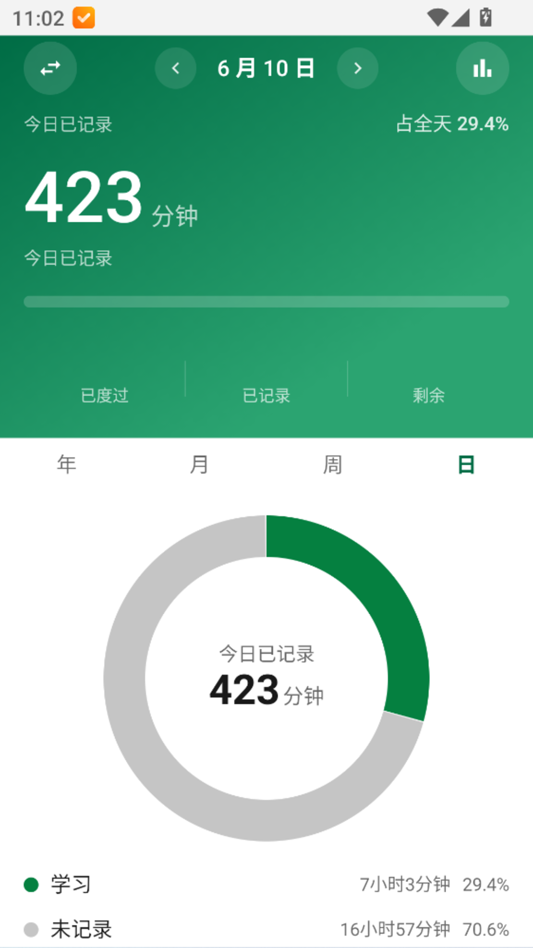 精彩截图-时间密度仪2026官方新版