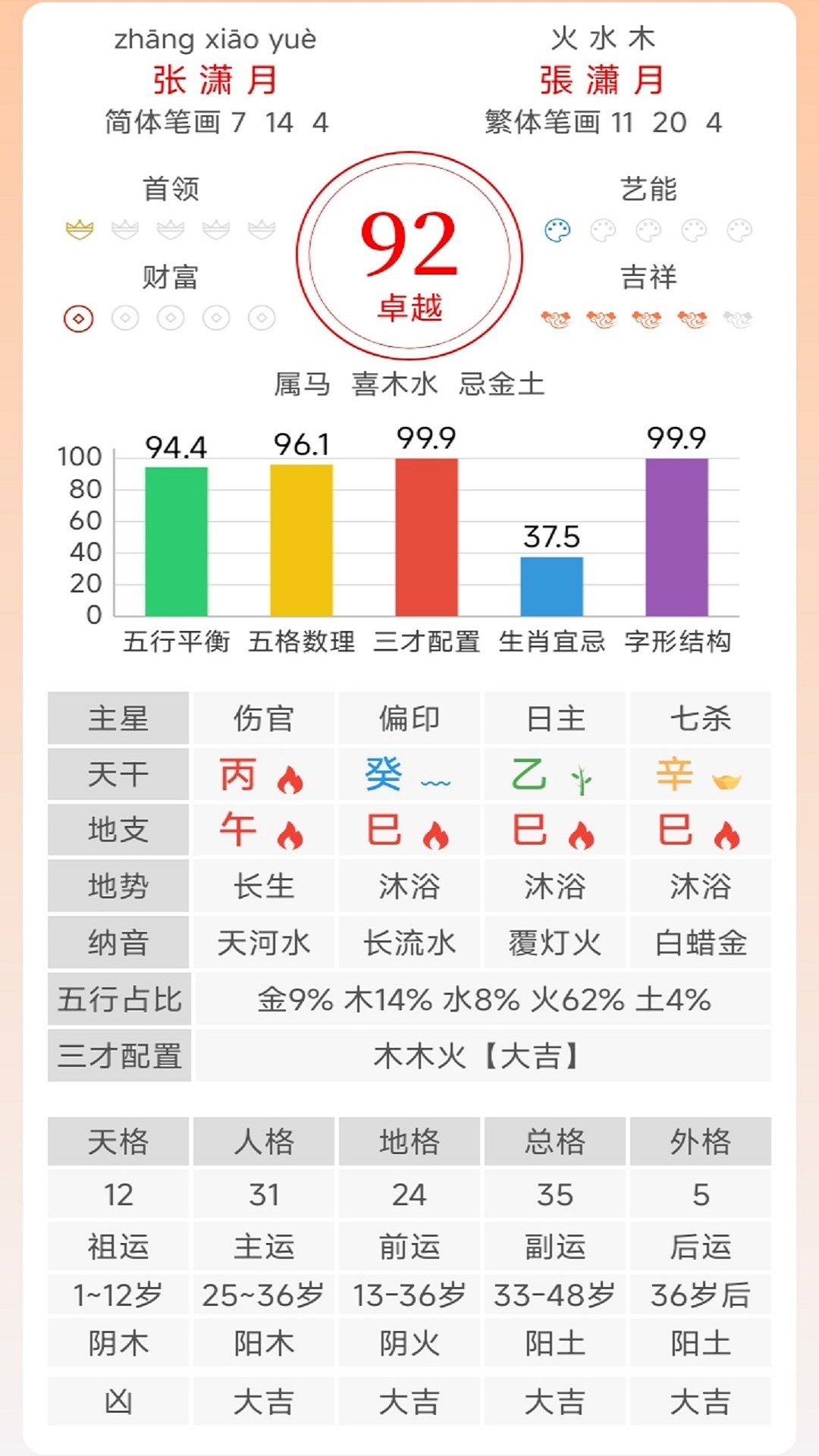 精彩截图-姓名宝典2026官方新版