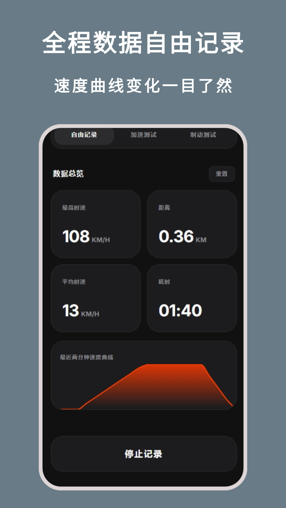 精彩截图-测速度2026官方新版