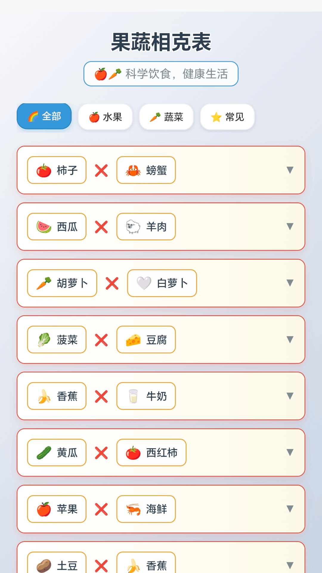 精彩截图-甜果趣多多2026官方新版