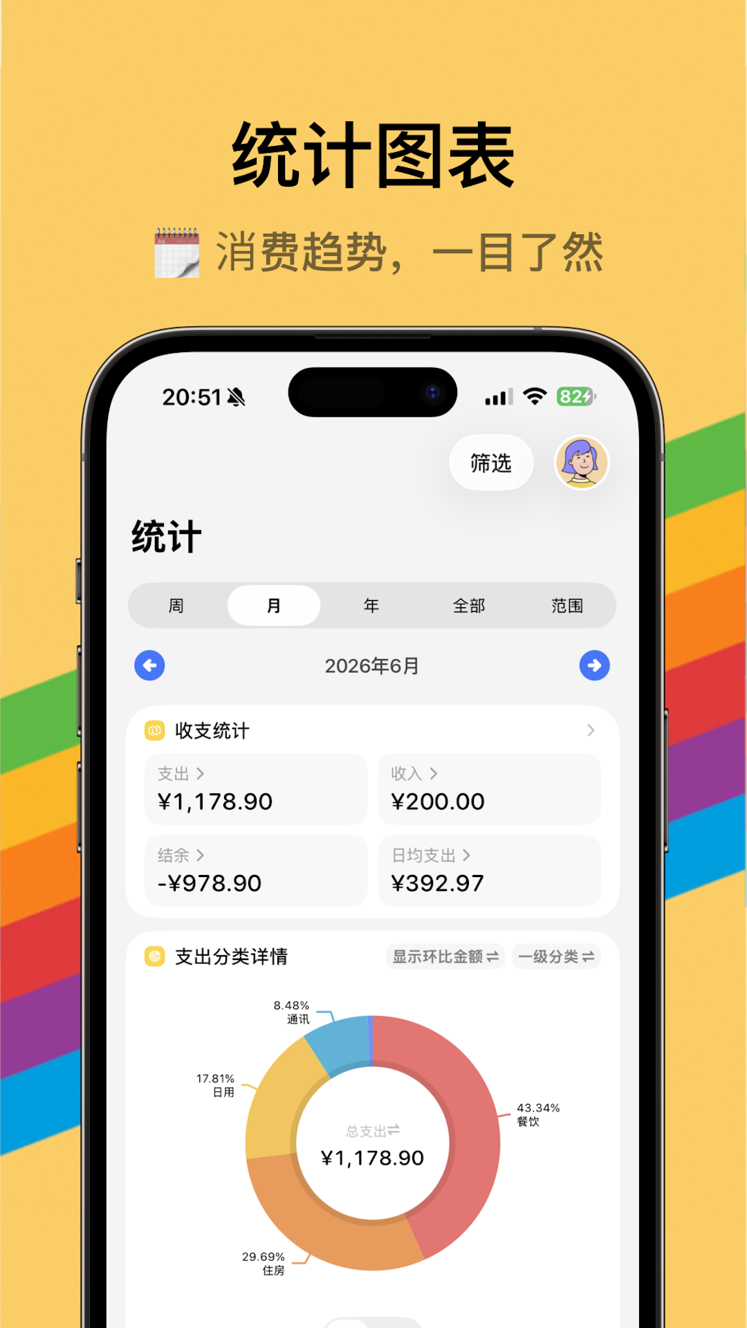 精彩截图-iCost记账2026官方新版