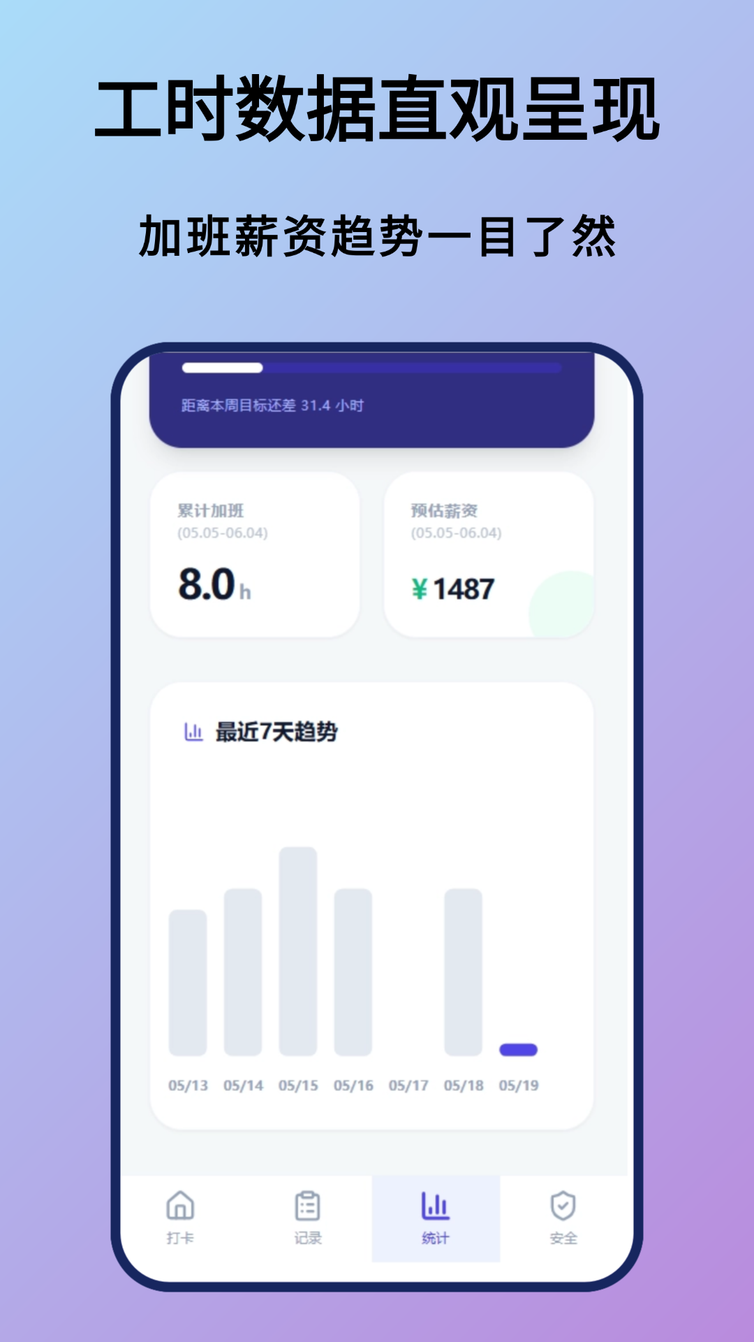 精彩截图-上班记录2026官方新版